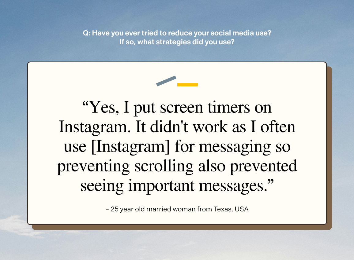 Quote from survey participant. Have you ever tried to reduce your social media use? If so, what strategies did you use? Yes, I put screen timers on Instagram. It didn't work as I often use [Instagram] for messaging so preventing scrolling also prevented seeing important messages.